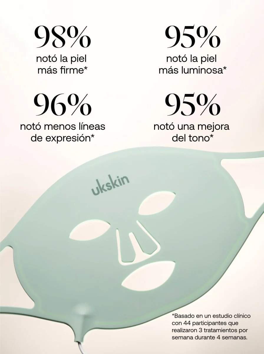 Máscara Facial LED Dual Light Pro-Therapy - Image 3