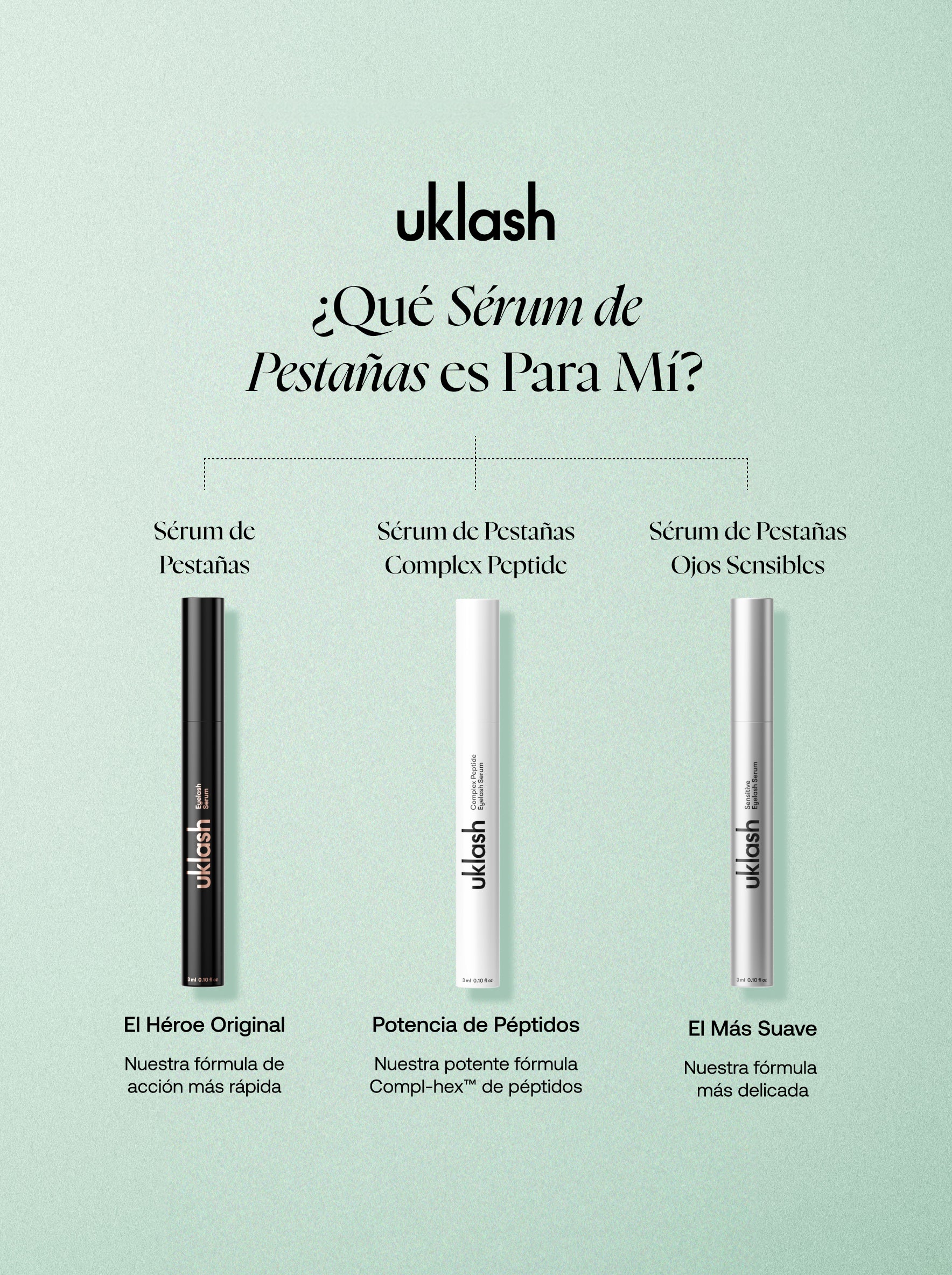 Pack Dúo Sérum De Pestañas Uklash - Image 5